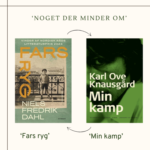 De to bøger